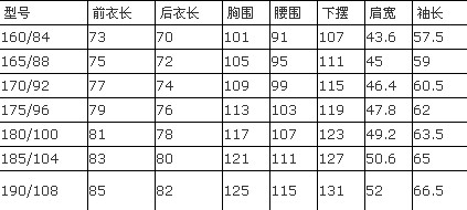 T恤衫尺码 T恤衫尺码
