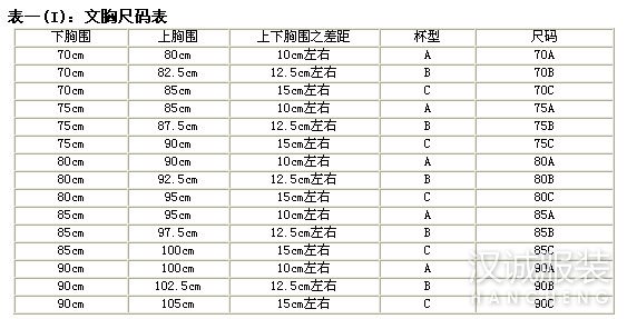 ���س����