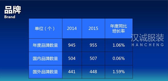 探路者